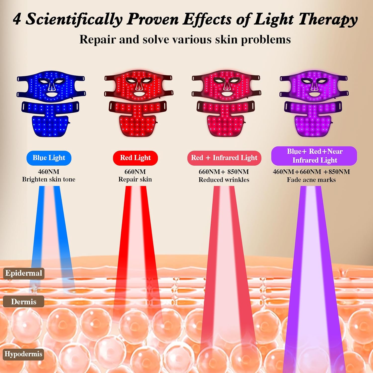 Red Light Therapy for Face and - Baby Products For Face recensione e prezzo